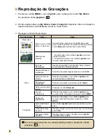 Preview for 181 page of AIPTEK V5Z25 Manual