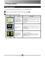 Preview for 18 page of AIPTEK VideoSharier User Manual