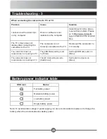 Preview for 31 page of AIPTEK VideoSharier User Manual