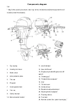 Предварительный просмотр 50 страницы Aiqidi AiF15 Manual