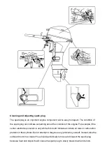 Предварительный просмотр 110 страницы Aiqidi AiF15 Manual