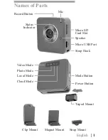 Preview for 2 page of Air 2U Mobile Eyes HD User Manual