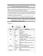 Preview for 11 page of Air 802 AP-G300 User Manual