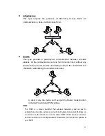 Preview for 34 page of Air 802 AP-G300 User Manual