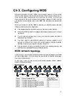 Preview for 47 page of Air 802 AP-G300 User Manual