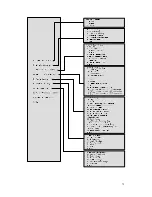 Preview for 73 page of Air 802 AP-G300 User Manual