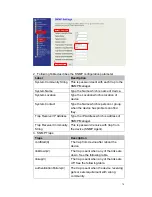 Preview for 75 page of Air 802 AP-G300 User Manual