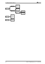 Preview for 52 page of air avionics AIR Control Display 57 Pilot'S Manual