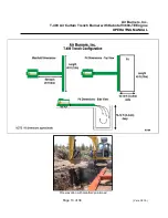 Preview for 17 page of Air Burners T-400 Operating Manual