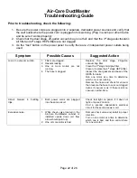 Preview for 22 page of Air-Care DuctMaster III FG0090 Operating Instructions & Parts Manual