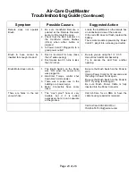 Preview for 23 page of Air-Care DuctMaster III FG0090 Operating Instructions & Parts Manual