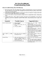 Preview for 20 page of Air-Care DuctMaster III Operating Instructions & Parts Manual