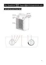 Preview for 6 page of air choice PTC-1500F User Manual