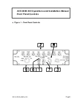 Preview for 8 page of Air Comm Systems ACS 2080-300 NVG Operation And Installation Manual