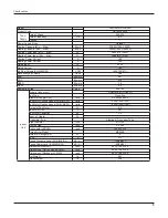 Предварительный просмотр 6 страницы Air-Con A16CI4H4R36 Service Manual