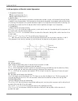 Предварительный просмотр 20 страницы Air-Con A16CI4H4R36 Service Manual