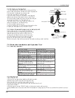 Предварительный просмотр 29 страницы Air-Con A16CI4H4R36 Service Manual