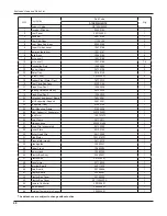 Предварительный просмотр 32 страницы Air-Con A16CI4H4R36 Service Manual