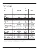 Preview for 5 page of Air-Con A16EW4H4R09 Service Manual