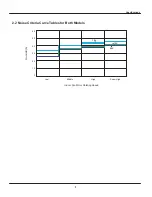 Preview for 6 page of Air-Con A16EW4H4R09 Service Manual