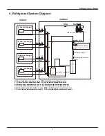 Preview for 8 page of Air-Con A16EW4H4R09 Service Manual