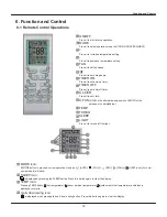 Preview for 12 page of Air-Con A16EW4H4R09 Service Manual