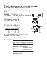 Preview for 21 page of Air-Con A16EW4H4R09 Service Manual