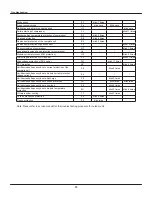 Preview for 28 page of Air-Con A16EW4H4R09 Service Manual