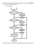 Preview for 29 page of Air-Con A16EW4H4R09 Service Manual