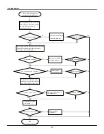 Preview for 34 page of Air-Con A16EW4H4R09 Service Manual