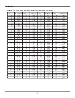 Preview for 36 page of Air-Con A16EW4H4R09 Service Manual