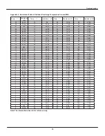 Preview for 37 page of Air-Con A16EW4H4R09 Service Manual