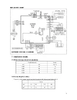 Предварительный просмотр 15 страницы Air-Con A17CI4C4M09 Service Manual