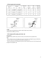 Предварительный просмотр 16 страницы Air-Con A17CI4C4M09 Service Manual