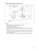 Предварительный просмотр 20 страницы Air-Con A17CI4C4M09 Service Manual