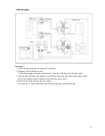 Предварительный просмотр 21 страницы Air-Con A17CI4C4M09 Service Manual