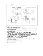 Предварительный просмотр 22 страницы Air-Con A17CI4C4M09 Service Manual