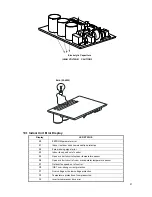 Предварительный просмотр 29 страницы Air-Con A17CI4C4M09 Service Manual