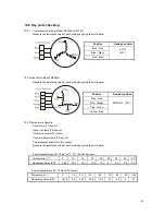 Предварительный просмотр 34 страницы Air-Con A17CI4C4M09 Service Manual