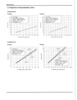 Предварительный просмотр 7 страницы Air-Con A18CI4H4R18 Summary And Features