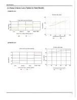 Предварительный просмотр 9 страницы Air-Con A18CI4H4R18 Summary And Features