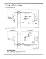 Предварительный просмотр 14 страницы Air-Con A18CI4H4R18 Summary And Features