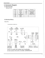 Предварительный просмотр 15 страницы Air-Con A18CI4H4R18 Summary And Features