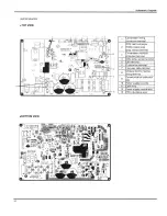 Предварительный просмотр 24 страницы Air-Con A18CI4H4R18 Summary And Features