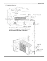 Предварительный просмотр 44 страницы Air-Con A18CI4H4R18 Summary And Features