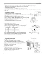 Предварительный просмотр 46 страницы Air-Con A18CI4H4R18 Summary And Features