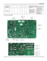 Предварительный просмотр 78 страницы Air-Con A18CI4H4R18 Summary And Features