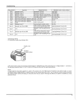 Предварительный просмотр 79 страницы Air-Con A18CI4H4R18 Summary And Features