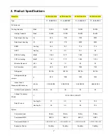 Предварительный просмотр 7 страницы Air-Con ABSCI4H4S09 Service Manual