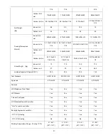 Предварительный просмотр 9 страницы Air-Con ABSCI4H4S09 Service Manual